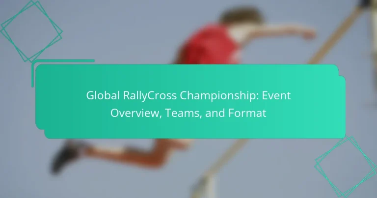 Global RallyCross Championship: Event Overview, Teams, and Format