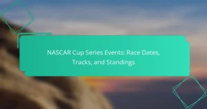 NASCAR Cup Series Events: Race Dates, Tracks, and Standings