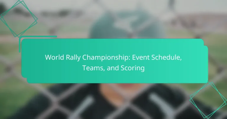 World Rally Championship: Event Schedule, Teams, and Scoring